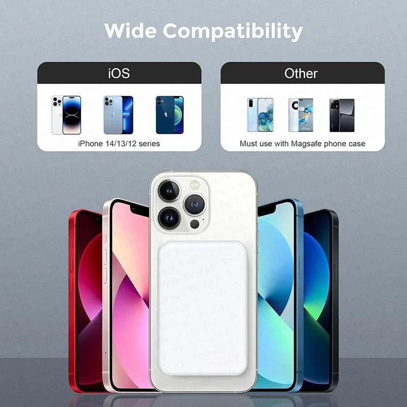 Magnetic Wireless Portable ChargerFor iPhone 13 14 15 16 17 Pro Max